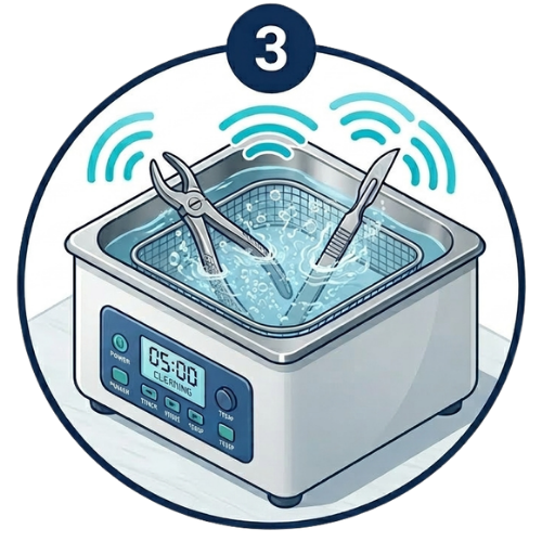 3 Sterilization Services for Medical Devices 3 Sterilization Services for Medical Devices